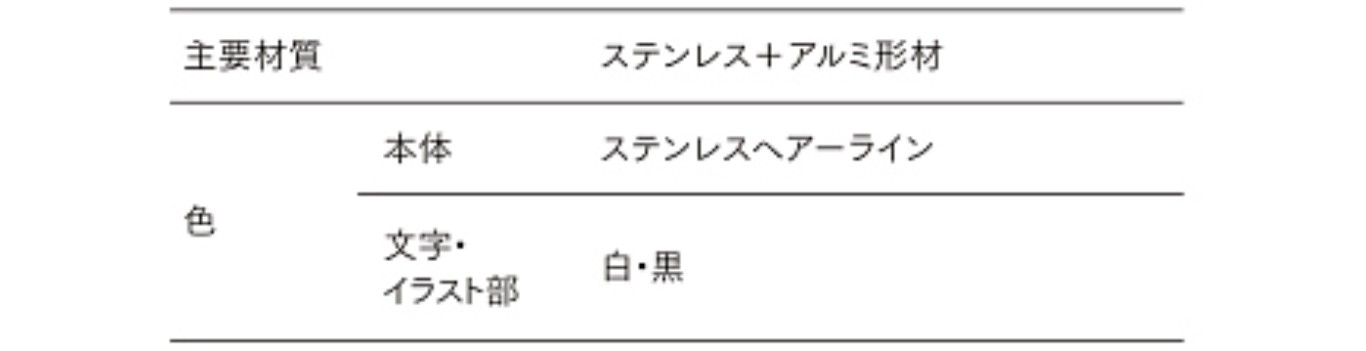 LIXIL　外構　サイン　ステンレス　アルミ形材　モダン　 おしゃれ　エクステリア　愛知・名古屋の外構専門店パートナーホームのエクステリア製品一覧　インフォユニットサイン　主要素材|パートナーホーム