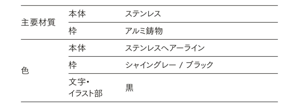 LIXIL　外構　サイン　ステンレス　アルミ鋳物　モダン　 おしゃれ　エクステリア　愛知・名古屋の外構専門店パートナーホームのエクステリア製品一覧　鋳物枠ステンレスサイン　主要素材|パートナーホーム