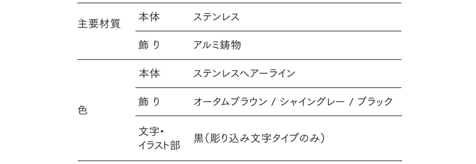 LIXIL　外構　サイン　ステンレス　アルミ鋳物　モダン　 おしゃれ　エクステリア　愛知・名古屋の外構専門店パートナーホームのエクステリア製品一覧　ステンレスサインW　主要素材|パートナーホーム