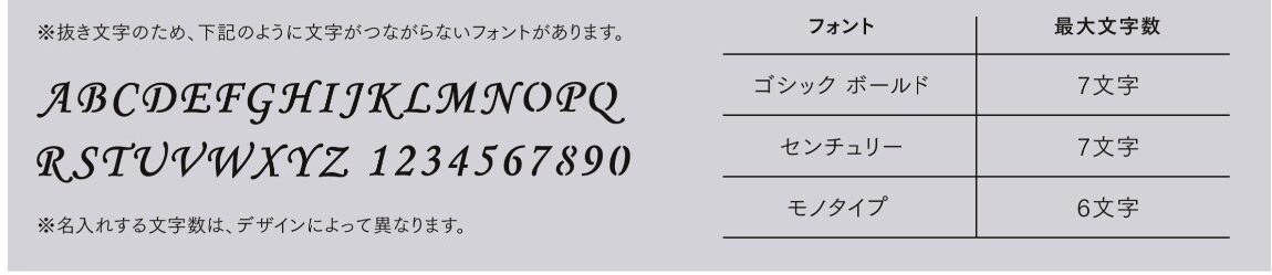 LIXIL　外構　サイン　ステンレス　アルミ鋳物　モダン　 おしゃれ　エクステリア　愛知・名古屋の外構専門店パートナーホームのエクステリア製品一覧　ステンレスサインW　対応フォント（3書体）|パートナーホーム