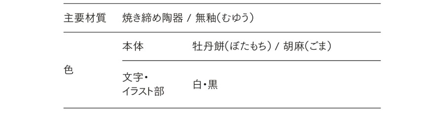 LIXIL　外構　サイン　焼き締め陶器　無釉　モダン　 おしゃれ　エクステリア　愛知・名古屋の外構専門店パートナーホームのエクステリア製品一覧　備前焼サイン　主要素材|パートナーホーム