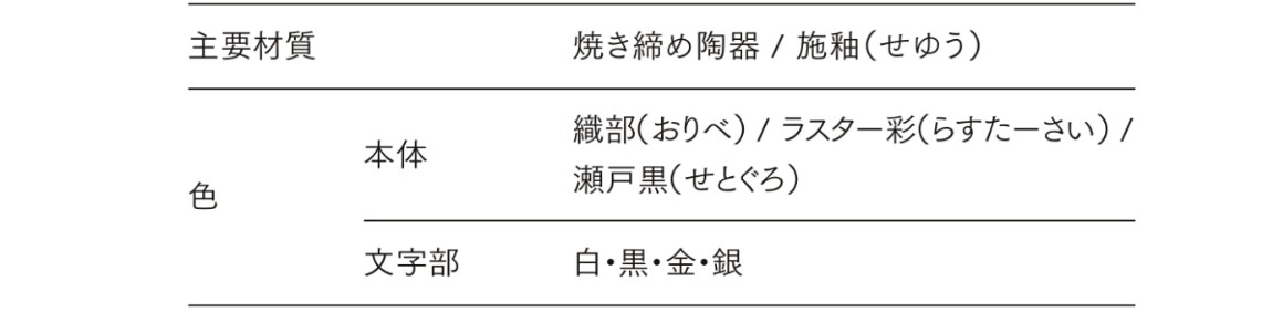 LIXIL　外構　サイン　焼き締め陶器　施釉　モダン　 おしゃれ　エクステリア　愛知・名古屋の外構専門店パートナーホームのエクステリア製品一覧　美濃焼サイン　主要素材|パートナーホーム