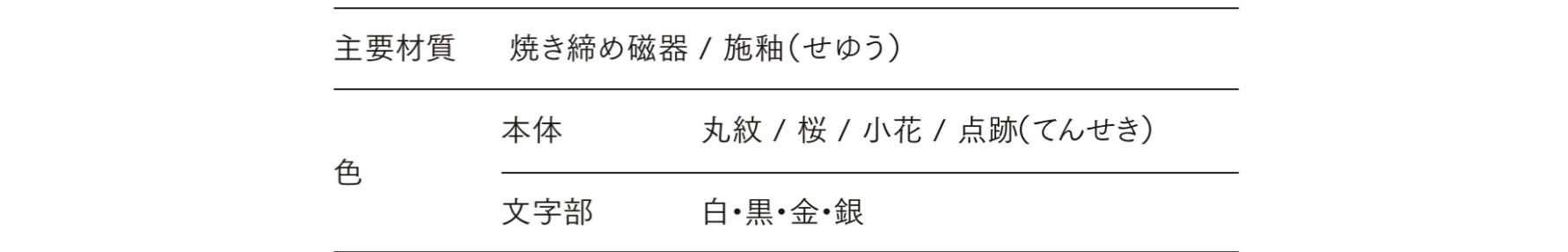 主要素材　LIXIL　外構　サイン　焼き締め陶器　施釉　モダン　 おしゃれ　エクステリア　愛知・名古屋の外構専門店パートナーホームのエクステリア製品一覧　有田焼サイン　|パートナーホーム