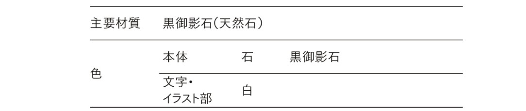 主要素材　LIXIL　外構　サイン　御影石　モダン　 おしゃれ　エクステリア　愛知・名古屋の外構専門店パートナーホームのエクステリア製品一覧　黒御影石サイン　|パートナーホーム