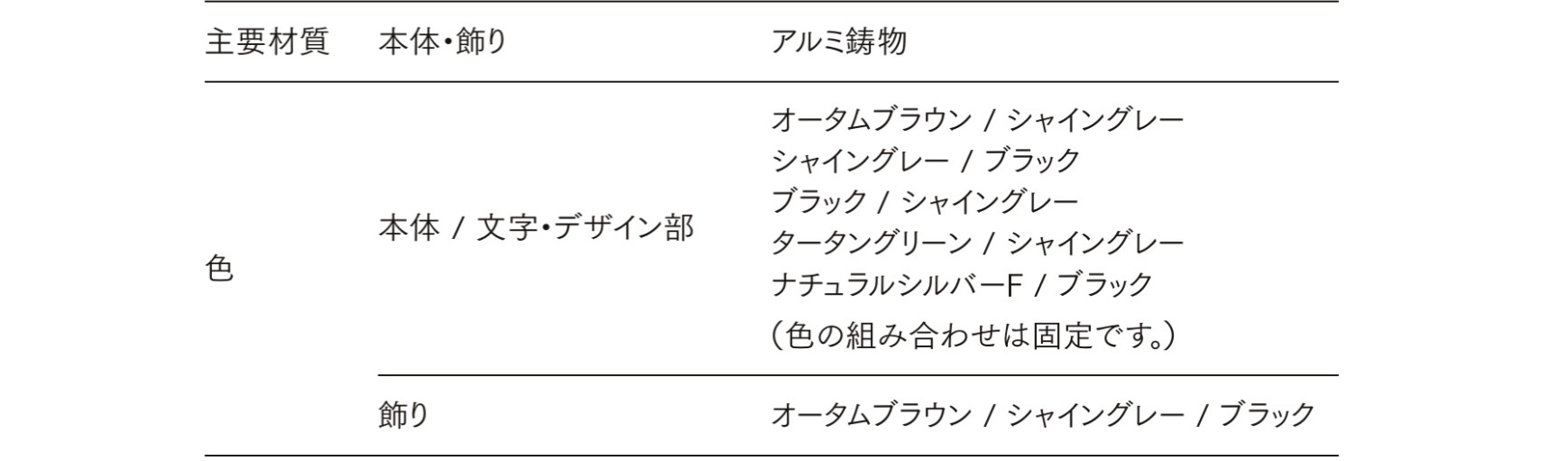 主要素材　LIXIL　外構　サイン　アルミ鋳物　モダン　 おしゃれ　エクステリア　愛知・名古屋の外構専門店パートナーホームのエクステリア製品一覧　アイサイン|パートナーホーム