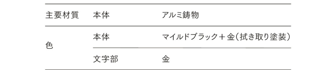 主要素材　LIXIL　外構　サイン　アルミ鋳物　モダン　 おしゃれ　エクステリア　愛知・名古屋の外構専門店パートナーホームのエクステリア製品一覧　高級鋳物サイン|パートナーホーム