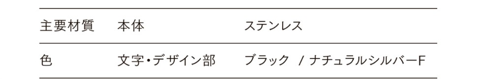 主要素材　LIXIL　外構　サイン　ステンレス　モダン　 おしゃれ　エクステリア　愛知・名古屋の外構専門店パートナーホームのエクステリア製品一覧　ミッキー シルエットサイン　|パートナーホーム