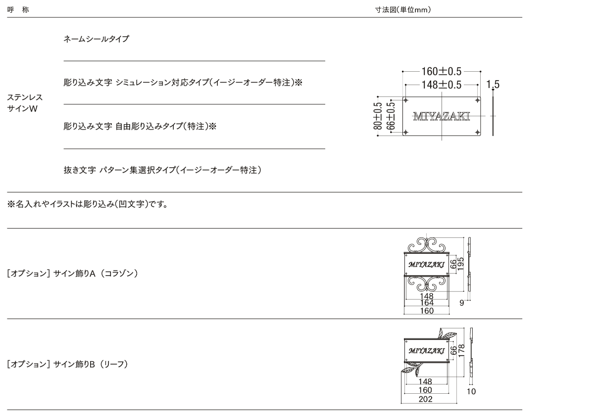 LIXIL　外構　サイン　ステンレス　アルミ鋳物　モダン　 おしゃれ　エクステリア　愛知・名古屋の外構専門店パートナーホームのエクステリア製品一覧　ステンレスサインW　呼称|パートナーホーム