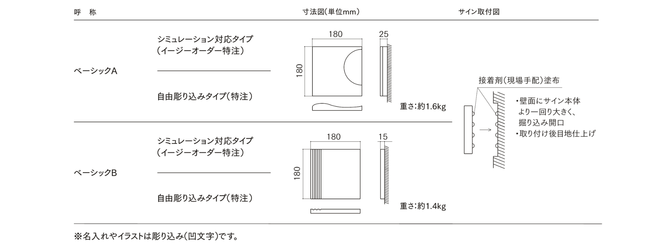 呼称　LIXIL　外構　サイン　御影石　モダン　 おしゃれ　エクステリア　愛知・名古屋の外構専門店パートナーホームのエクステリア製品一覧　黒御影石サイン　|パートナーホーム