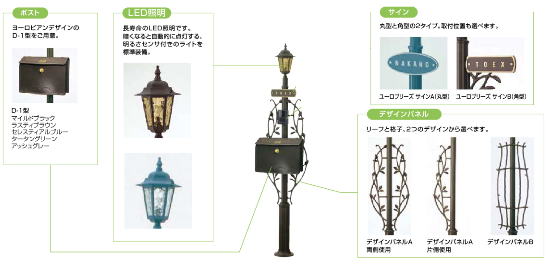 LIXIL　外構　機能門柱　モダン　 おしゃれ　エクステリア　愛知・名古屋の外構専門店パートナーホームのエクステリア製品一覧　ファンクションユニットユーロブリーズ　玄関先に必要な機能をお好みのデザインで選べます。|パートナーホーム