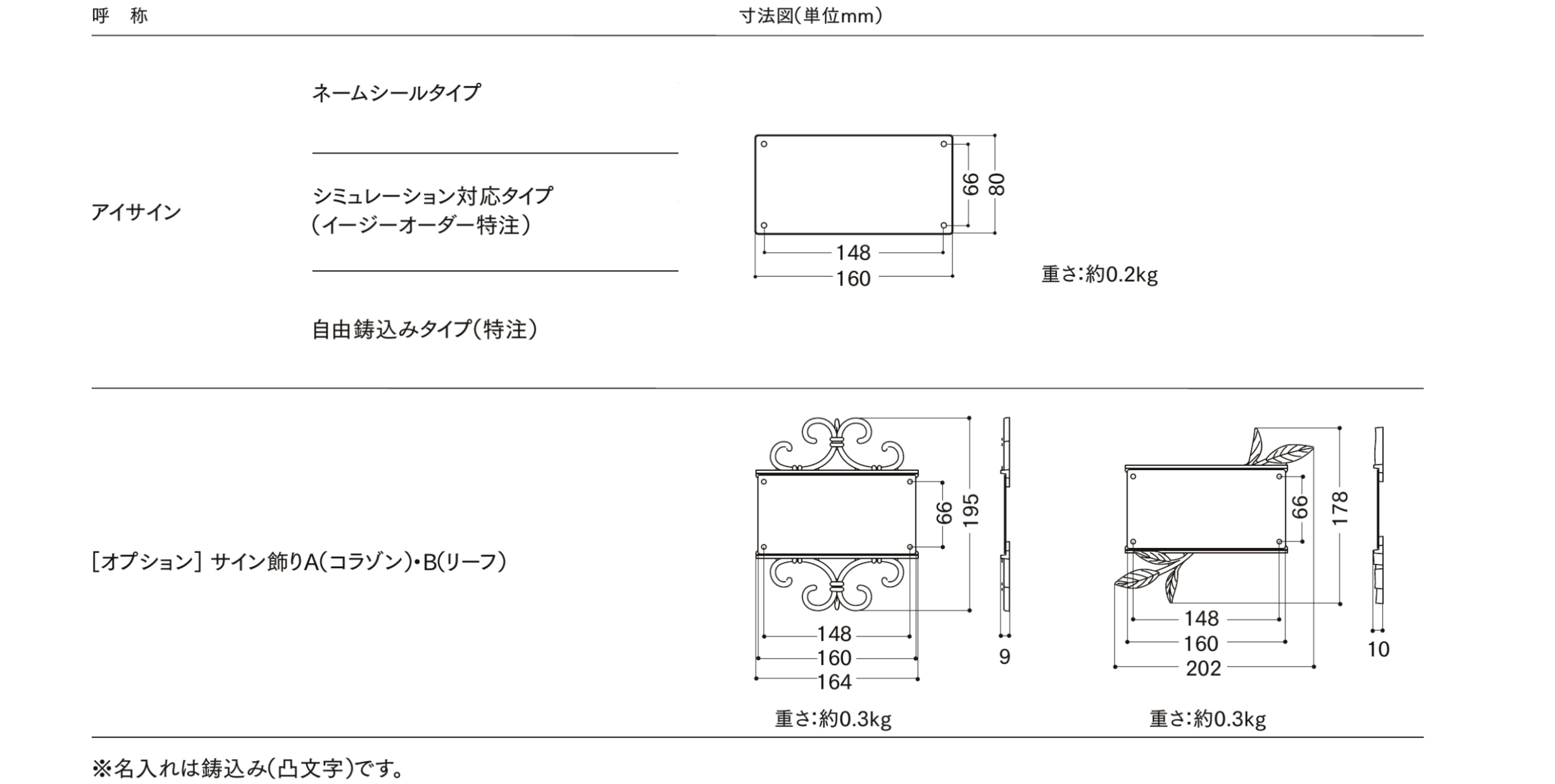 寸法　呼称　LIXIL　外構　サイン　アルミ鋳物　モダン　 おしゃれ　エクステリア　愛知・名古屋の外構専門店パートナーホームのエクステリア製品一覧　アイサイン　|パートナーホーム