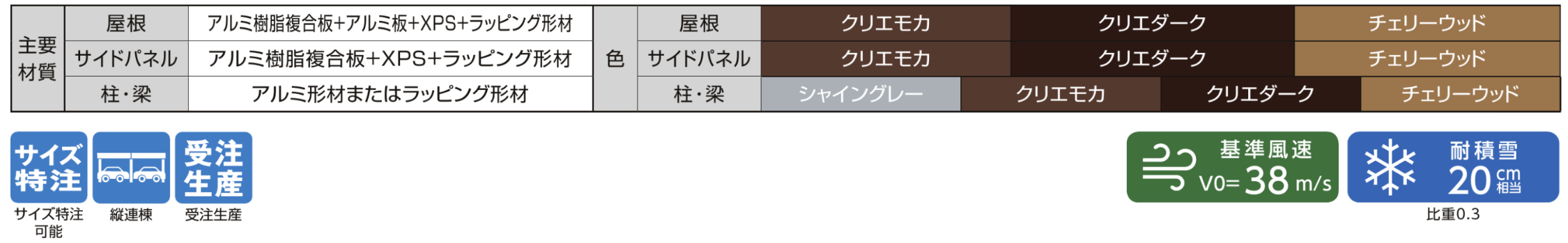 LIXIL　外構　ルーフ　モダン　 おしゃれ　エクステリア　愛知・名古屋の外構専門店パートナーホームのエクステリア製品一覧　プラスG　Gルーフ ポイントルーフタイプ　主要素材|パートナーホーム