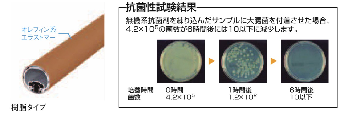 LIXIL　外構　手すり　モダン　 おしゃれ　エクステリア　愛知・名古屋の外構専門店パートナーホームのエクステリア製品一覧　グリップライン　滑りにくく、グリップ感のある手すり手すり素材は、アルミタイプとアルミにオレフィン系エラストマーを被覆（ひふく）した樹脂タイプを用意。滑りにくく、手になじむオレフィン系エラストマーは、手を滑らせる危険を軽減させます。また、抗菌処理を施しているので衛生的です。|パートナーホーム