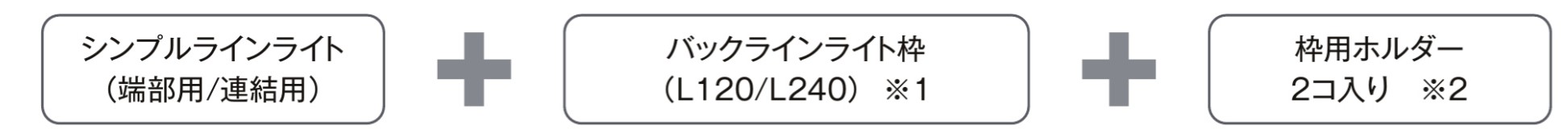 LIXIL　照明　外構　モダン　 おしゃれ　エクステリア　愛知・名古屋の外構専門店パートナーホームのエクステリア　製品一覧　美彩　Back Line Light　バックラインライト　「シンプルラインライト」「バックラインライト枠」「枠用ホルダー」を組み合わせてご使用ください。|パートナーホーム