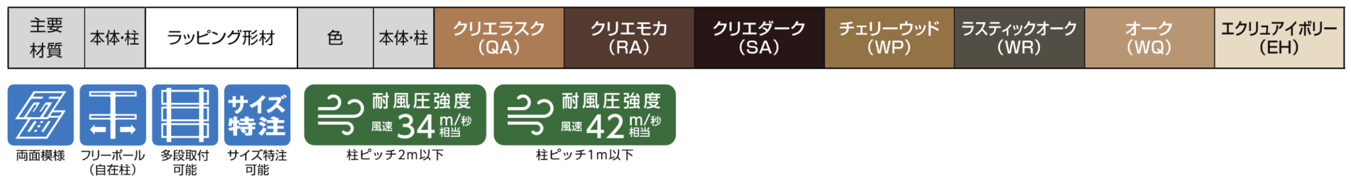 LIXIL　フェンス　外構　モダン　主要材料　ラッピング形材　 おしゃれ　エクステリア　愛知・名古屋の外構専門店パートナーホームのエクステリア　製品一覧　フェンスAA木調　YS2型　仕様|パートナーホーム