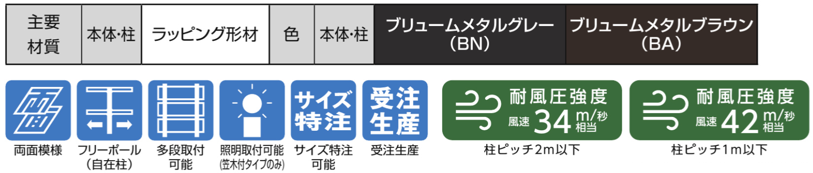 LIXIL　フェンス　外構　モダン　 おしゃれ　エクステリア　主要材料　ラッピング形材　愛知・名古屋の外構専門店パートナーホームのエクステリア　製品一覧　フェンスAAメタル調　ML1型　|パートナーホーム