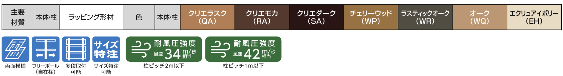 LIXIL　フェンス　外構　モダン　主要材料　ラッピング形材　 おしゃれ　エクステリア　愛知・名古屋の外構専門店パートナーホームのエクステリア　製品一覧　フェンスAA木調　YL1型、YS1型　仕様|パートナーホーム