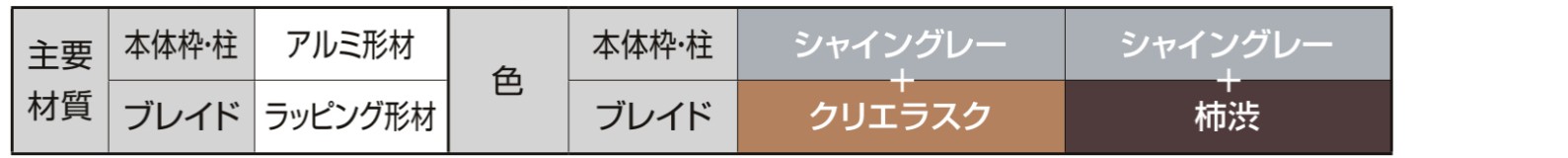 LIXIL　フェンス　外構　モダン　 おしゃれ　エクステリア　愛知・名古屋の外構専門店パートナーホームのエクステリア　製品一覧　サニーブリーズフェンス　M型 〈ラッピング形材色タイプ〉主要素材|パートナーホーム