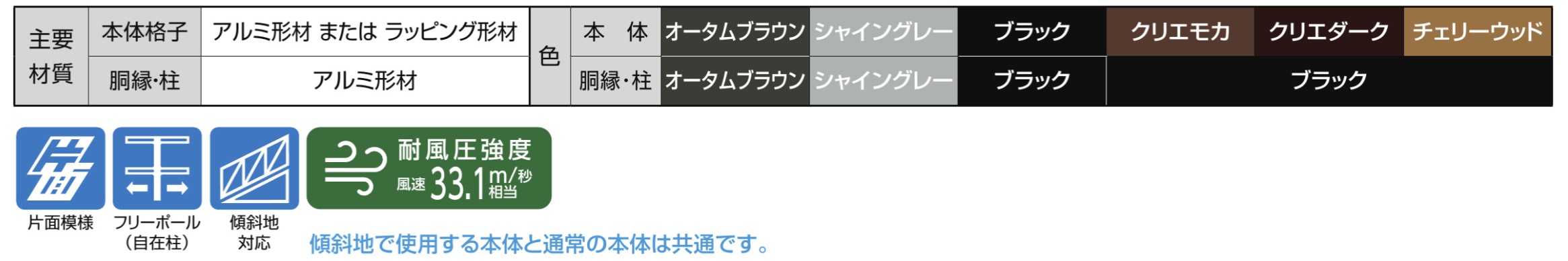 LIXIL　フェンス　外構　モダン　 おしゃれ　エクステリア　愛知・名古屋の外構専門店パートナーホームのエクステリア　製品一覧　プログコートフェンス　F3型　主要素材|パートナーホーム